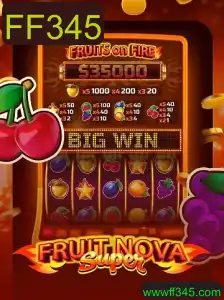 FruitNovaSuper: Descubra o Fascinante Universo de Jogabilidade com FF345